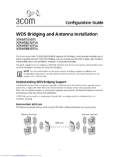 3Com 3CRWE725075 Configuration Manual