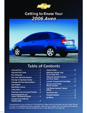 Chevrolet 2006 Aveo Getting To Know Your