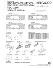 Kenwood KDC-X591 Service Manual