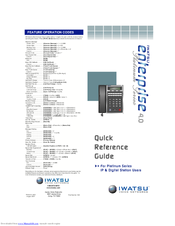 Iwatsu Platinum Series Quick Reference Manual