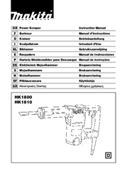 Makita HK1800 Instruction Manual