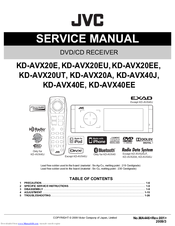 JVC KD-AVX20EU Service Manual