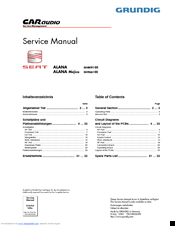 Grundig GHM9100 Service Manual