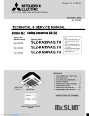 Mitsubishi Mr.SLIM SLZ-KA25VAQ Technical & Service Manual