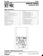 Roland MT-90U Service Notes