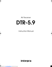 Integra DTR-5.9 Instruction Manual