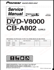 Pioneer CB-A802 Service Manual