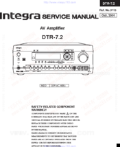 Integra DTR-7.2 Service Manual