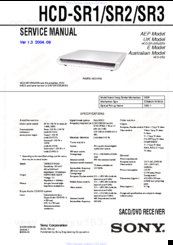 Sony HCD-SR3 Service Manual