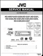 JVC KD-G325 Service Manual
