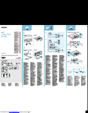Sony BRAVIA KDL-50W65xA Quick Start Manual
