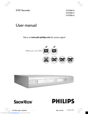 Philips DVDR610 User Manual