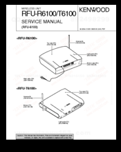 Kenwood RFU-T6100 Service Manual