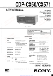 Sony CDP-CX50 Service Manual