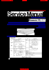 Panasonic NV-FJ630BL Service Manual