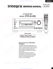 Integra DTR-50.2B Service Manual