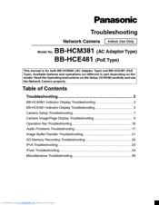 Panasonic BB-HCE481 Troubleshooting Manual