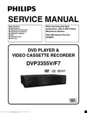 Philips DVP3355V/F7 Service Manual