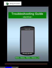 Sony Ericsson R800at, Z1 Troubleshooting Manual