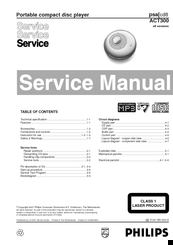 Philips ACT300 Service Manual