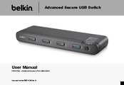 Belkin F1DN104S User Manual