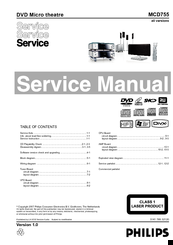 Philips MCD755 Service Manual