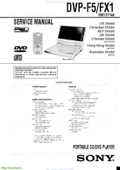 Sony DVP-FX1 Service Manual