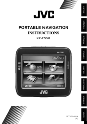 JVC KV-PX501 User Manual