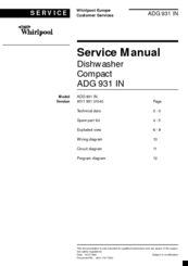 Whirlpool ADG 931 IN Service Manual