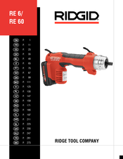 RIDGID RE 60 Operator's Manual