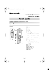 Panasonic KX-TCD340E Quick Manual