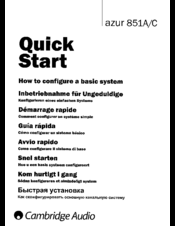 Cambridge Audio AZUR 851A Quick Start Manual