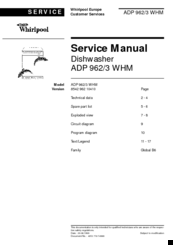 Whirlpool ADP 963 WHM Service Ma