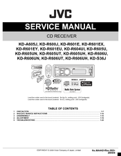 JVC KD-R604UI Service Manual