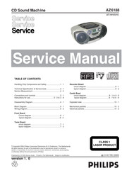 Philips AZ-6188 SERIES Service Manual