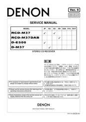 Denon RCD-M37DAB Service Manual