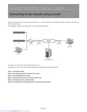 Samsung SDH-B7302 Quick Network Setup Manual