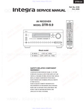 Integra DTR-9.9 Service Manual