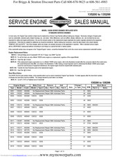 Briggs & Stratton 135202 Service Manual