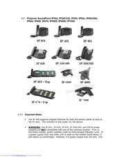 Polycom SoundPoint IP60 Series User Manual