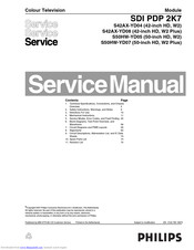 Philips S42AX-YD04 Service Manual