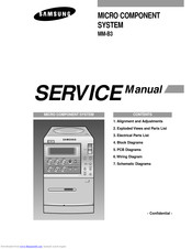 Samsung MM-B3 Manual