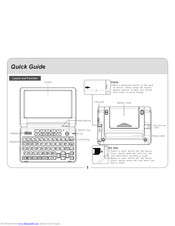 Acer chromebook CD570M Quick Manual