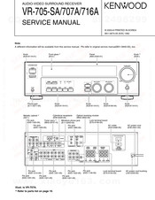 Kenwood VR-716A Service Manual