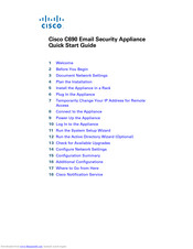 Cisco C690 Quick Start Manual