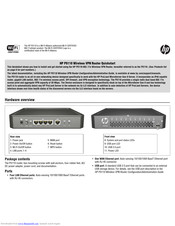 HP PS110 Quick Start Manual