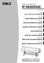 Oki IP-5630 Quick Reference Manual