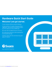Swann 1590 Series Hardware Quick Start Manual