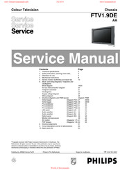 Philips 42FD9932 - annexe 2 Service Manual