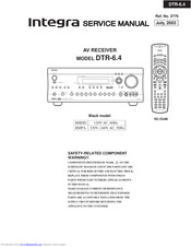 Integra DTR-6.4 Service Manual
